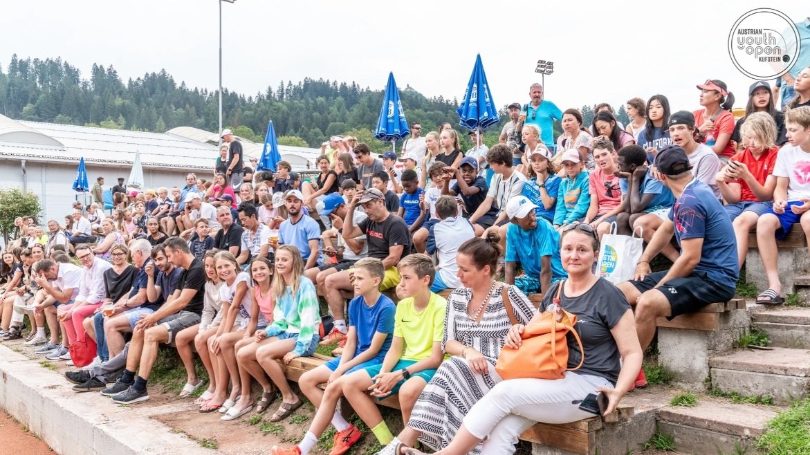 Youth Progress in the U12 and U18 Categories